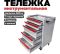 Тележка инструментальная Great Wolf GWT-K5W, закрытая, 5 ящиков
