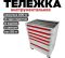 Тележка инструментальная Great Wolf GWT-K6W, закрытая, 6 ящиков