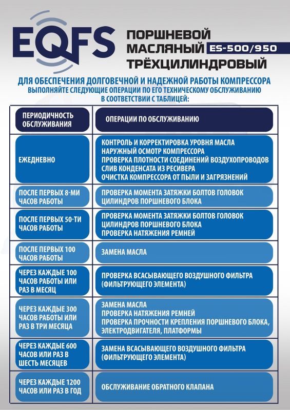 Поршневой компрессор EQFS ES-500/950, ременной, масляный, 380В, 950л/мин, 500л
