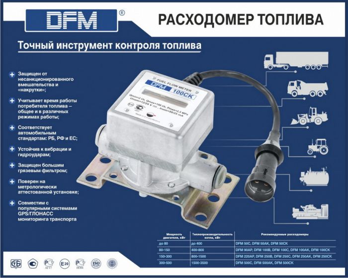 Счетчик дизельного топлива DFM 100CK, электронный, с импульсным выходом, расходомер топлива, 1,7 л/мин