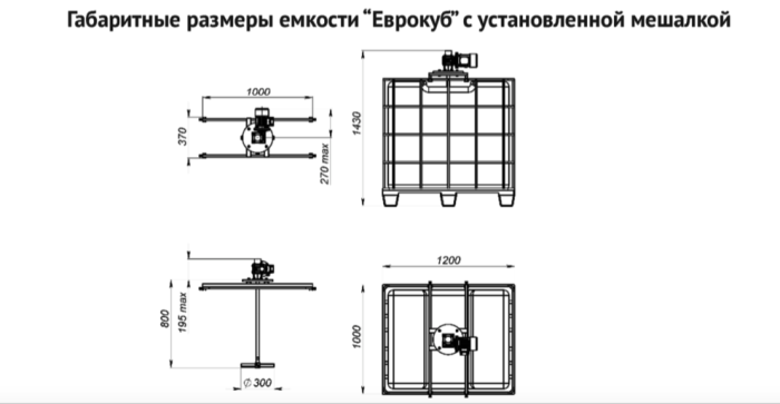 Мешалка лопастная для Еврокуба с комплектом креплений ЭкоПром 151.0041.000.0