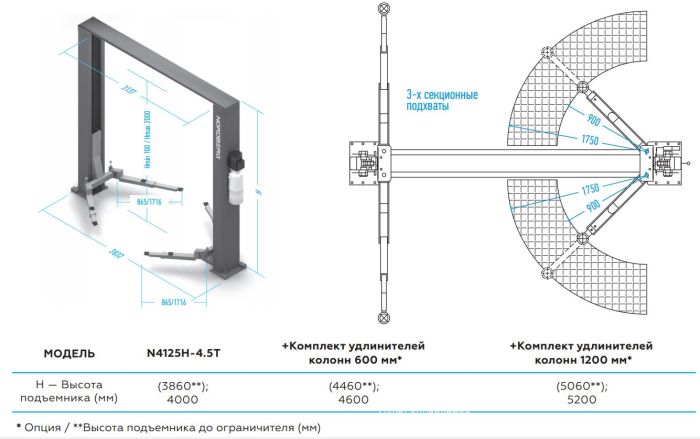 Подъемник двухстоечный автомобильный 4,5 тонны Nordberg N4125H-4,5B, электрогидравлический, 380В