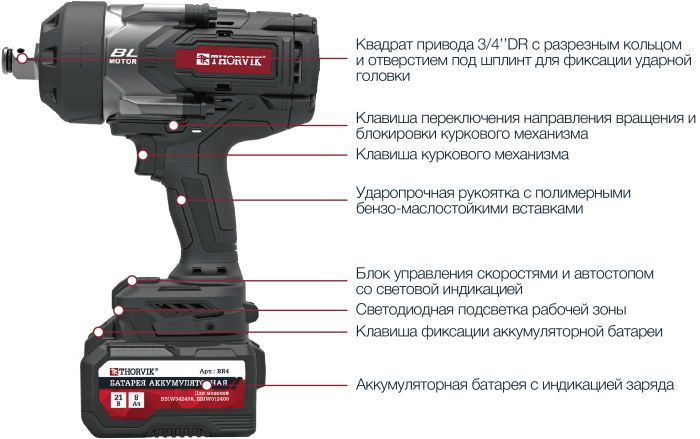 Гайковерт аккумуляторный ударный Thorvik BBIW342400, 3/4", 2400 Нм, в кейсе