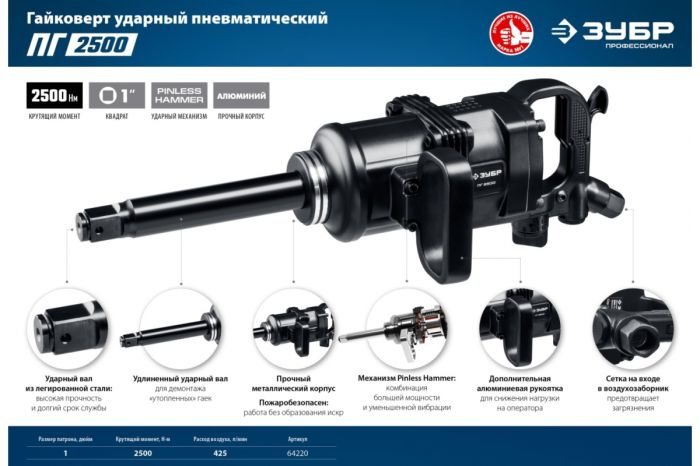 Пневмогайковерт ударный ЗУБР ПГ-2500, 1", грузовой, 2500 Нм