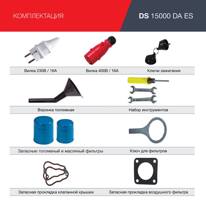 Дизельный генератор с электростартером Fubag DS 15000 DA ES, с коннектором автоматики, 220/380В, 15,94А