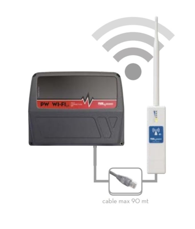 Передатчик WIFI сигнала Piusi PW WIFI 2.0