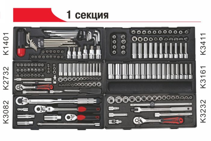 Тележка инструментальная с набором инструментов 496 шт. JTC-5641+496, закрытая, 8 ящиков