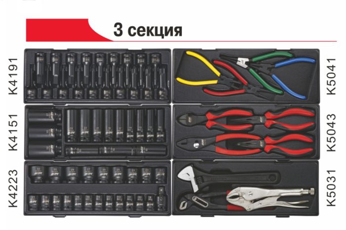 Тележка инструментальная с набором инструментов 496 шт. JTC-5641+496, закрытая, 8 ящиков