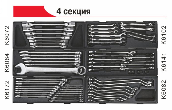 Тележка инструментальная с набором инструментов 496 шт. JTC-5641+496, закрытая, 8 ящиков