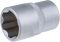 Головка ударная короткая Станкоимпорт CS-34.10.36, 3/4", 36 мм