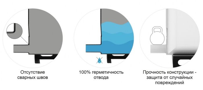 Емкость прямоугольная ЭкоПром KR 4000, в обрешетке, 4000 литров