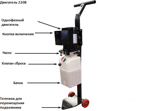 Подъемник автомобильный ножничный 4,5 тонн Atis LR10, электрогидравлический, 220В