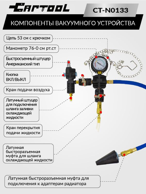Набор для проверки герметичности системы охлаждения CAR-TOOL CT-N0133, 28пр.