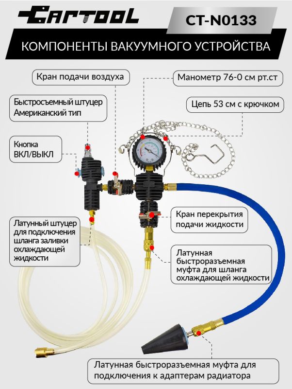 Набор для проверки герметичности системы охлаждения CAR-TOOL CT-N0133, 28пр.
