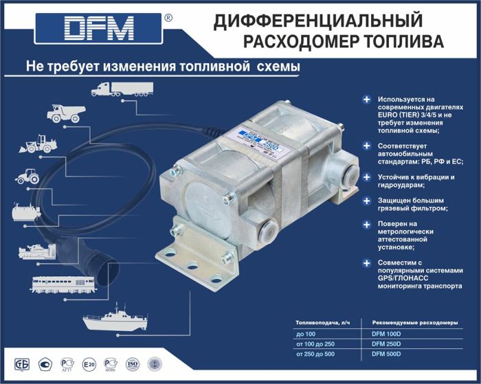 Счетчик дизельного топлива DFM 100D, электронный, с импульсным выходом, расходомер топлива, 1,66 л/мин
