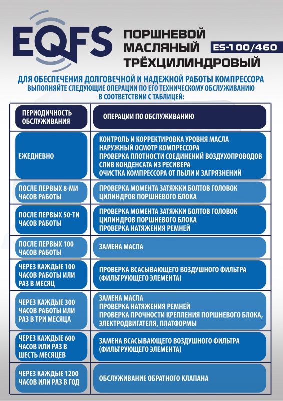 Поршневой компрессор EQFS ES-100/460, ременной, масляный, 220В, 460л/мин, 100л