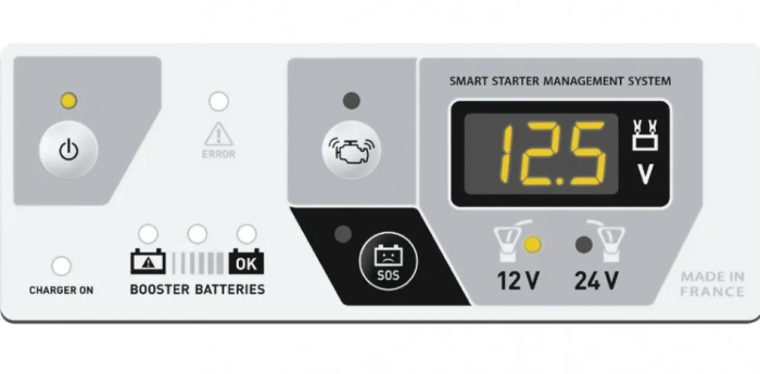 Пусковое устройство GYS STARTPACK PRO12.24 XL, автономное, 12/24В, 3000А