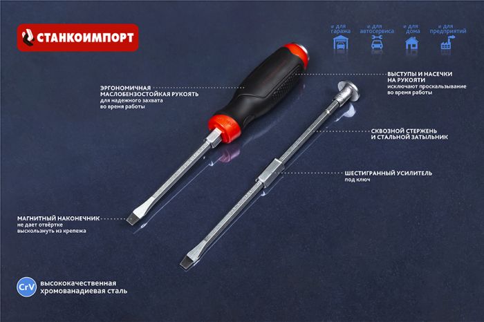 Набор силовых отверток Станкоимпорт CS30102, 4пр.