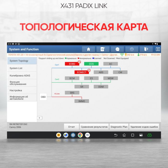 Диагностический автосканер Launch X431 PADIX Link LNC-212, многофункциональный