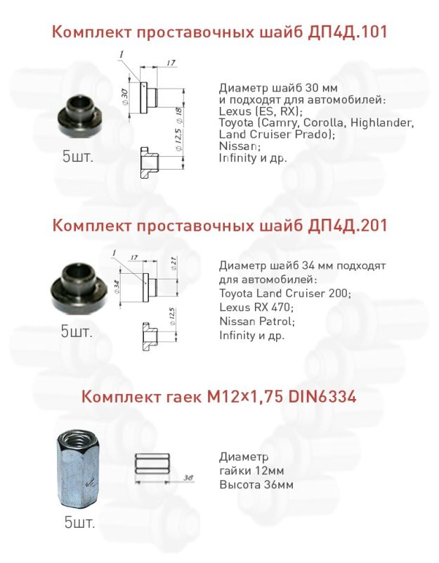 Комплект проставочных шайб и гаек для крепления дисков ДП4Д.000 СБ