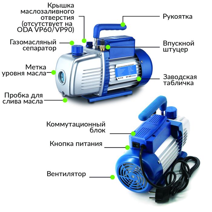 Одноступенчатый вакуумный насос ОДА Сервис ODA-VP90, 90л/мин, 220В
