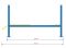 Подъемник четырехстоечный 4,5 тонны PEAK 410, электрогидравлический, для сход-развала, 220/380В