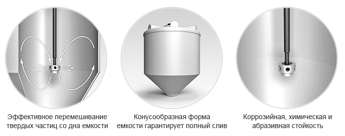 Емкость конусообразная ЭкоПром ФМ 1000, в обрешетке, с турбинной мешалкой, 1000 литров