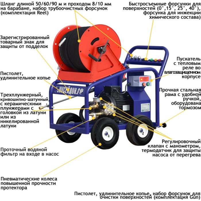 Аппарат мойка высокого давления ПОСЕЙДОН E7-210-22-DC-IP-Reel, на тележке