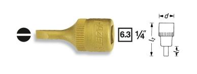 HAZET Головка 1/4" 8503-1,2х8